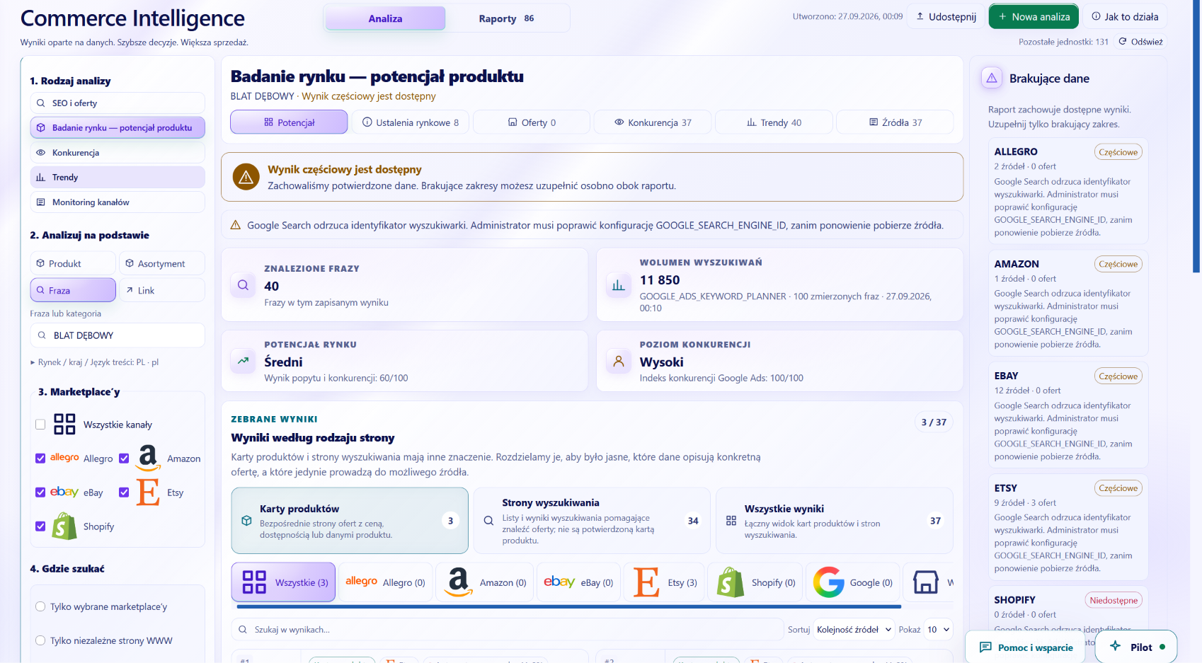 Zavyra Commerce Intelligence interface showing product potential, competition and multi-channel market analysis